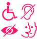 Handicap perte d'autonomie