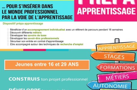 La Prépa apprentissage pour les jeunes de 16 à 30 ans